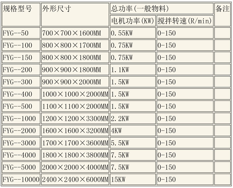 反應(yīng)釜設(shè)備說明-23.jpg