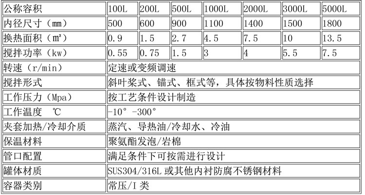 反應(yīng)釜設(shè)備說明-33.jpg