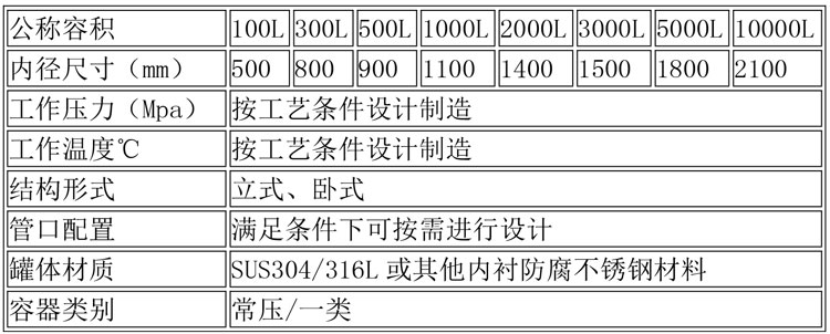 儲罐說明-14.jpg