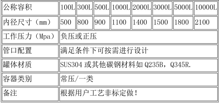 儲(chǔ)罐說明-19.jpg