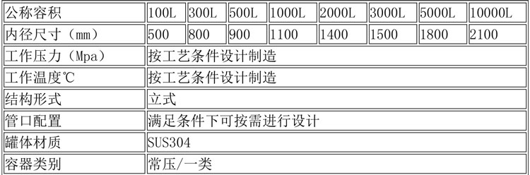 儲(chǔ)罐說(shuō)明-20.jpg