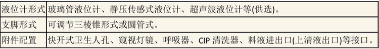 儲(chǔ)罐說(shuō)明-26.jpg