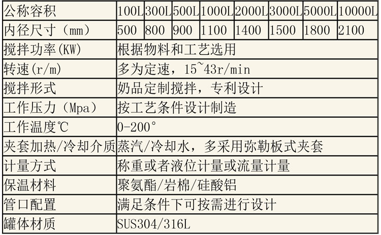 儲(chǔ)罐說(shuō)明-35.jpg