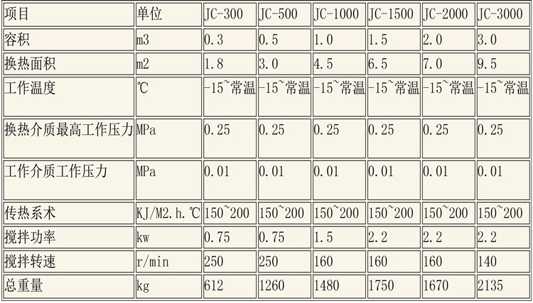 醇沉回收設(shè)備說(shuō)明-4.jpg