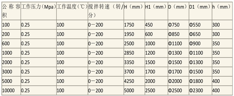 無菌配液設(shè)備說明-13.jpg