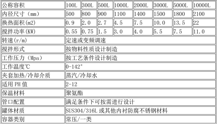 無(wú)菌配液設(shè)備說(shuō)明-22.jpg