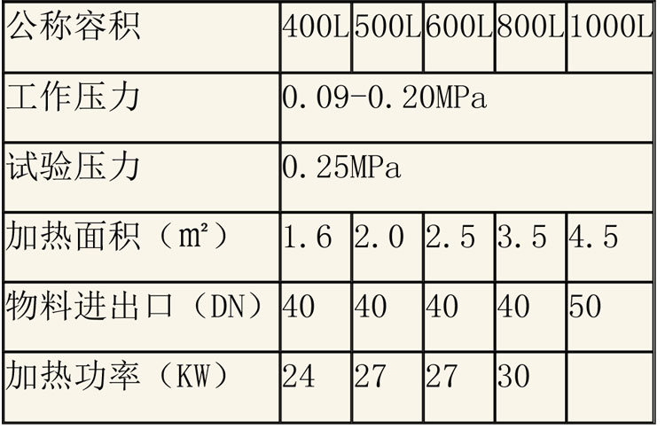 蒸煮設(shè)備說明-1.jpg