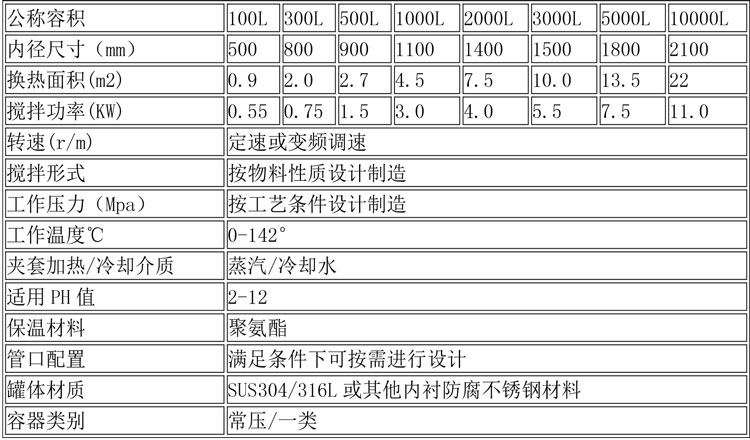 無菌配液設(shè)備說明-23.jpg