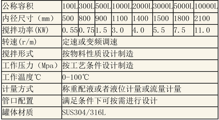 無(wú)菌配液設(shè)備說(shuō)明-28.jpg