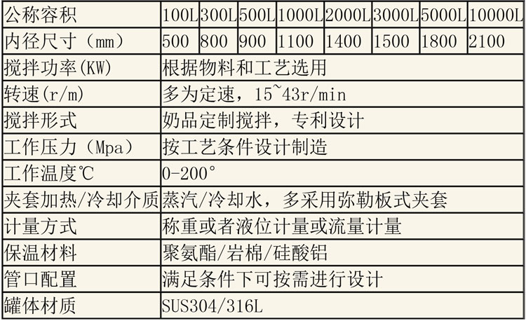 無菌配液設(shè)備說明-29.jpg