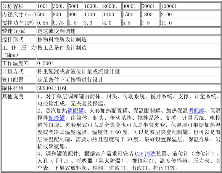 調(diào)配設備說明-14.jpg